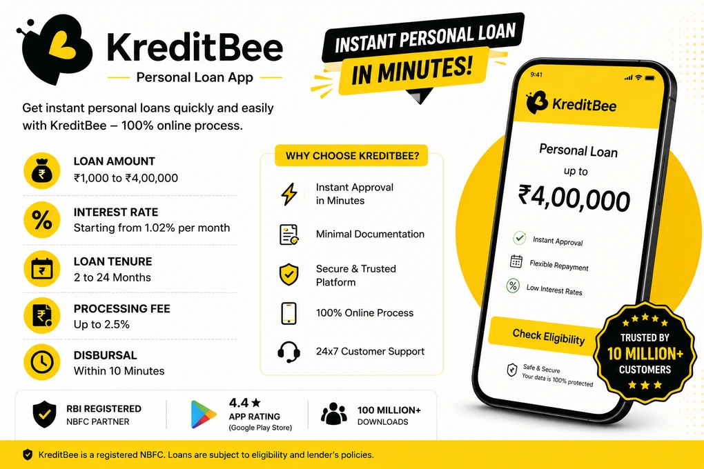 Personal Loan Apps in India 2026: Moneyview, KreditBee, Ring, MyMoney, Paytm Postpaid, Dhani & More Last Updated: July 2026 KreditBee Personal Loan apply online process 2026