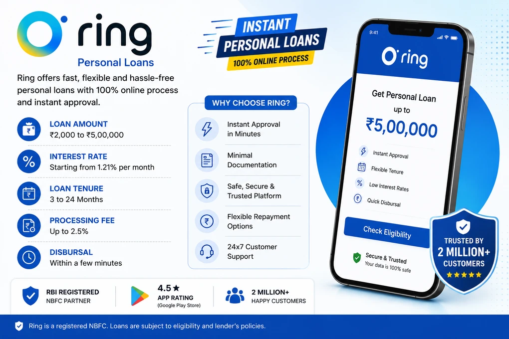 Personal Loan Apps in India 2026: Moneyview, KreditBee, Ring, MyMoney, Paytm Postpaid, Dhani & More Last Updated: July 2026 Ring Loan apply online process 2026