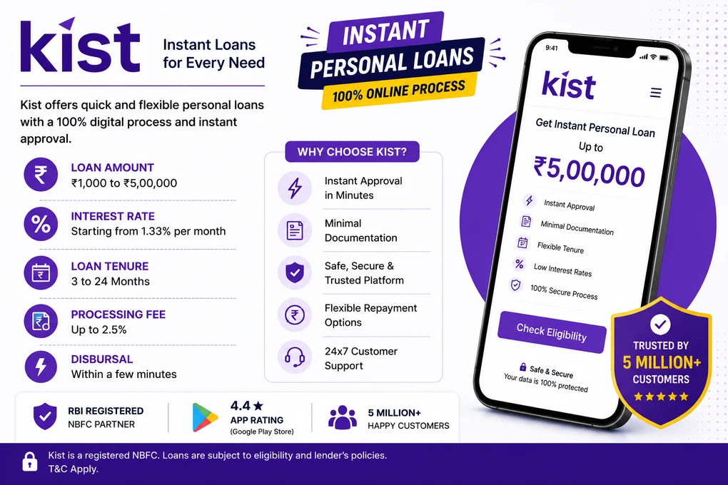 Personal Loan Apps in India 2026: Moneyview, KreditBee, Ring, MyMoney, Paytm Postpaid, Dhani & More Last Updated: July 2026 Kist apply online process 2026