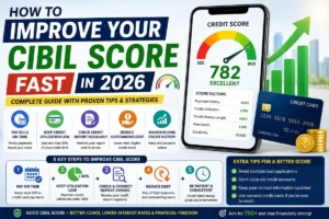 Improve CIBIL Score Fast in 2026 guide showing credit score improvement tips, credit report analysis, and loan approval strategies.