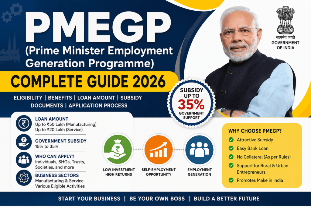 PMEGP (Prime Minister Employment Generation Programme) Complete Guide 2026 &ndash; Loan, Subsidy, Eligibility & Apply Online